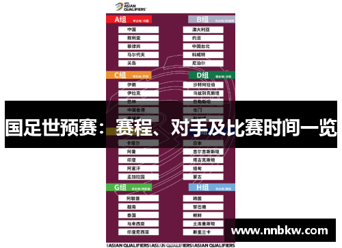 国足世预赛：赛程、对手及比赛时间一览